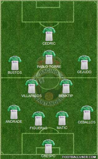 R. Racing Club S.A.D. football formation