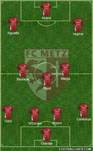 Football Club de Metz football formation