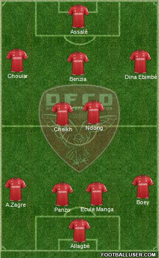 DFCO Formation 2020