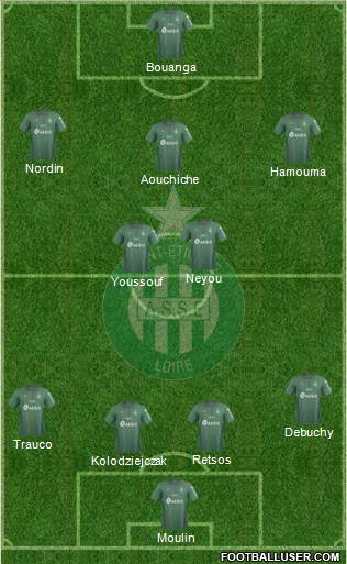 A.S. Saint-Etienne Formation 2020