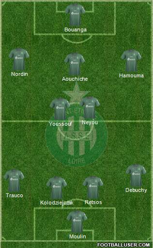 A.S. Saint-Etienne football formation