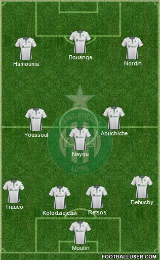 A.S. Saint-Etienne football formation