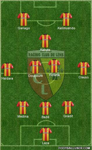 Racing Club de Lens Formation 2020