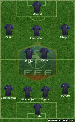 France Formation 2020