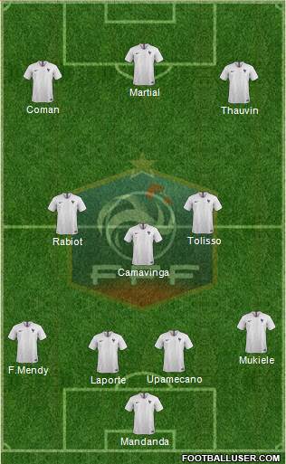 France Formation 2020