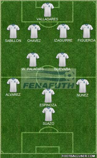 Honduras Formation 2020