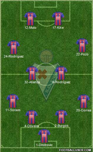 S.D. Eibar S.A.D. football formation