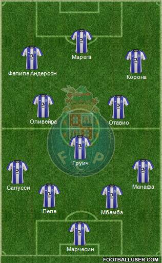 Futebol Clube do Porto - SAD Formation 2020