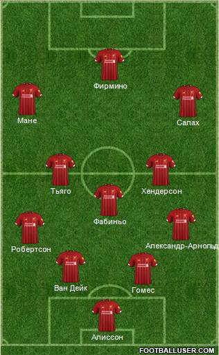 Liverpool Formation 2020