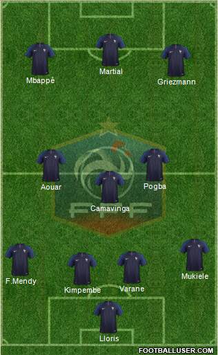 France Formation 2020