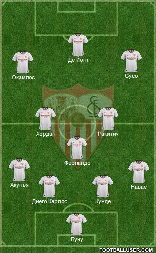 Sevilla F.C., S.A.D. Formation 2020