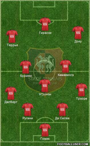 Stade Rennais Football Club Formation 2020