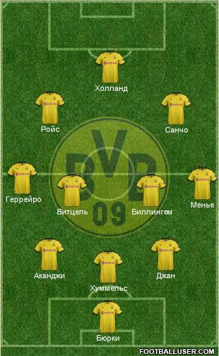 Borussia Dortmund Formation 2020
