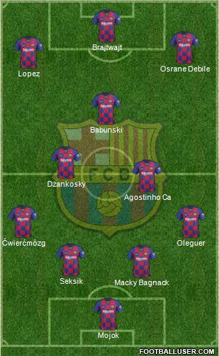 F.C. Barcelona Formation 2020