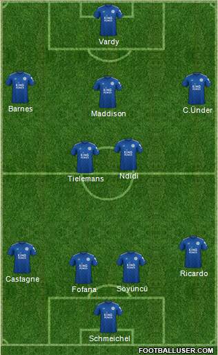 Leicester City Formation 2020