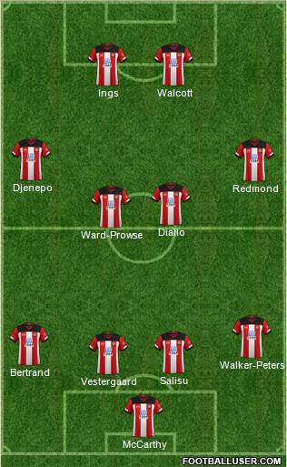 Southampton Formation 2020