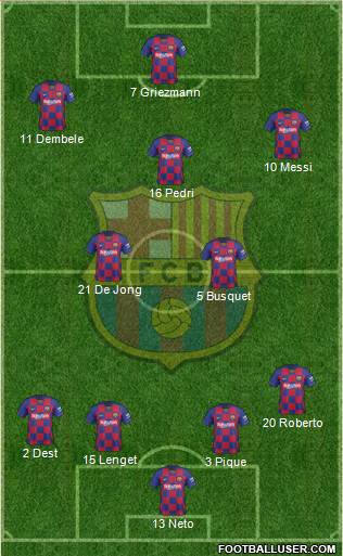 F.C. Barcelona Formation 2020