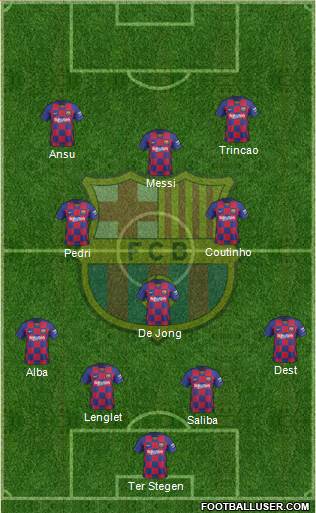 F.C. Barcelona Formation 2020