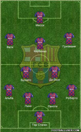 F.C. Barcelona Formation 2020