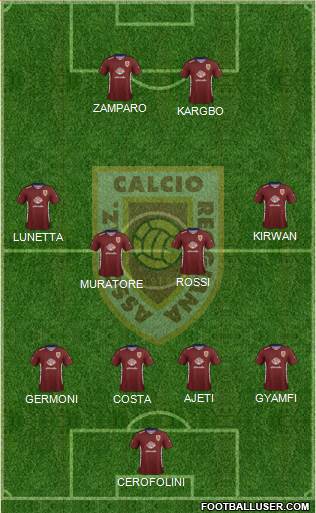 Reggiana Formation 2020