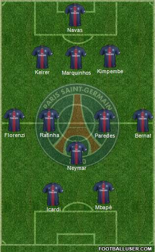 Paris Saint-Germain Formation 2020