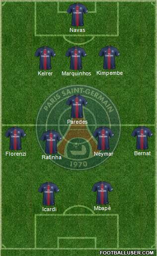 Paris Saint-Germain Formation 2020