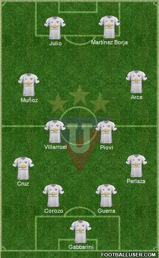 LDU de Quito football formation