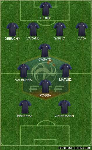 France Formation 2020