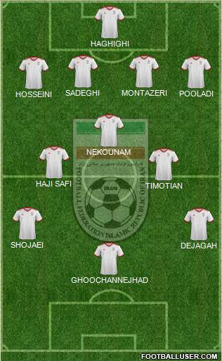 Iran football formation