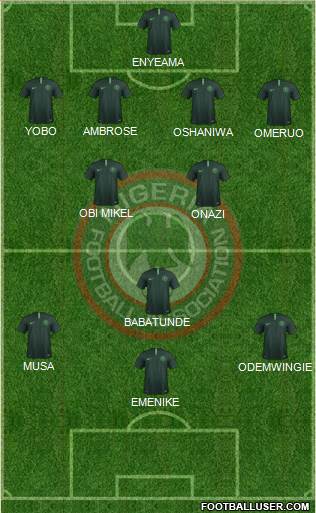 Nigeria Formation 2020