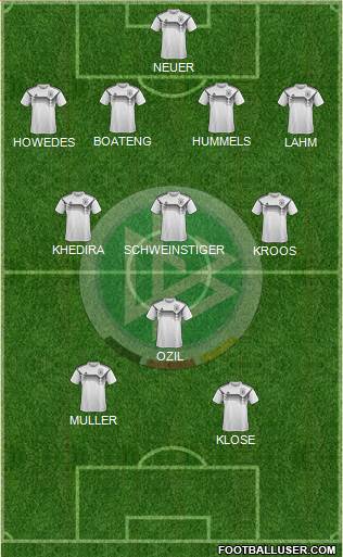 Germany Formation 2020
