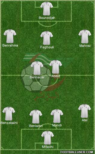 Algeria Formation 2020