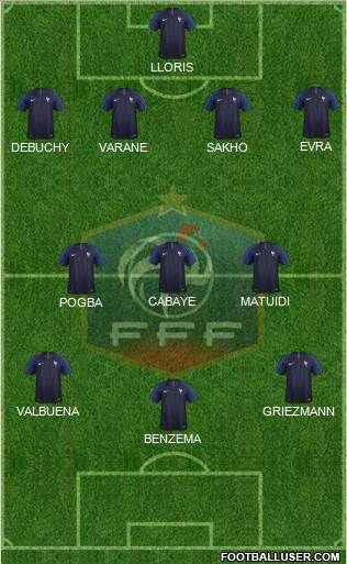 France Formation 2020