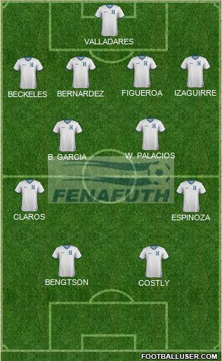 Honduras Formation 2020