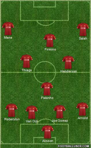 Liverpool Formation 2020