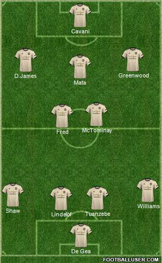 Manchester United Formation 2020