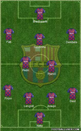 F.C. Barcelona Formation 2020