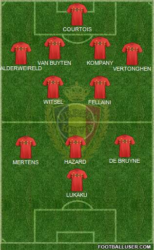 Belgium Formation 2020
