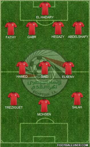 Egypt 4-3-3 football formation