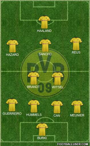 Borussia Dortmund Formation 2020