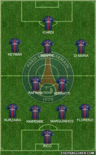 Paris Saint-Germain Formation 2020