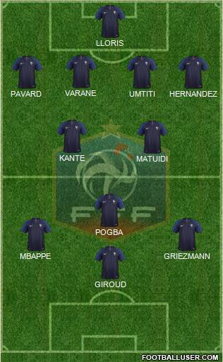 France Formation 2020