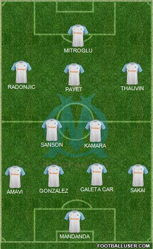 Olympique de Marseille Formation 2020
