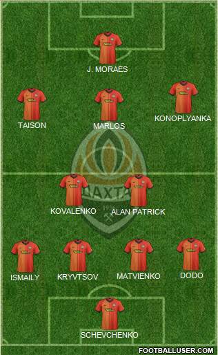 Shakhtar Donetsk 4-2-3-1 football formation