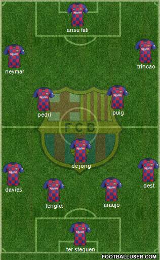 F.C. Barcelona Formation 2020