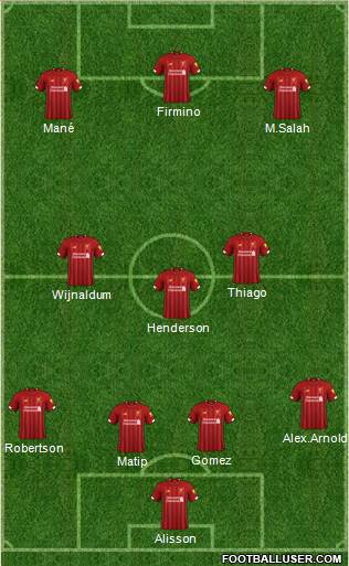 Liverpool Formation 2020