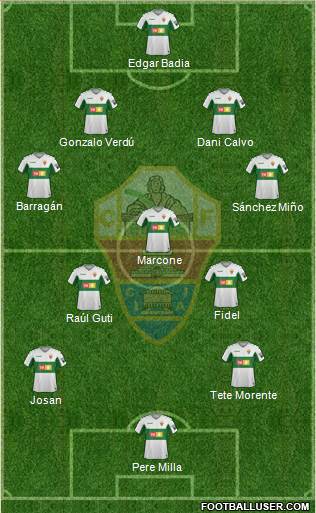 Elche C.F., S.A.D. Formation 2020