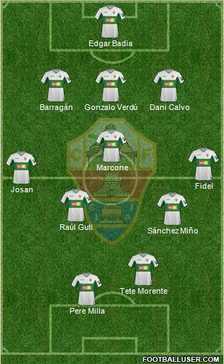 Elche C.F., S.A.D. Formation 2020