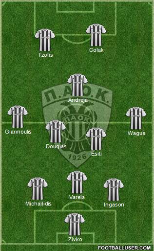 AS PAOK Salonika football formation