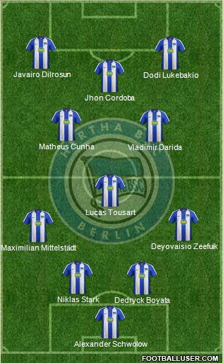 Hertha BSC Berlin Formation 2020